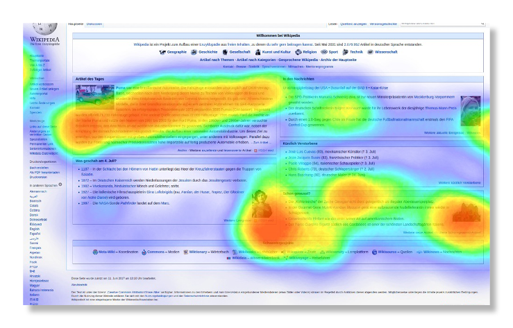 Heat map på en Wikipedia webbsida