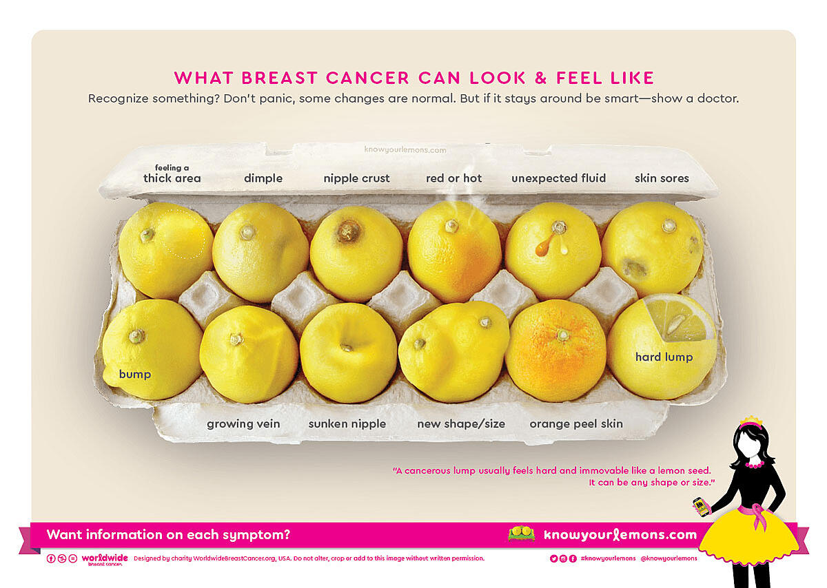 Annonsering som använder metaforer om bröstcancer