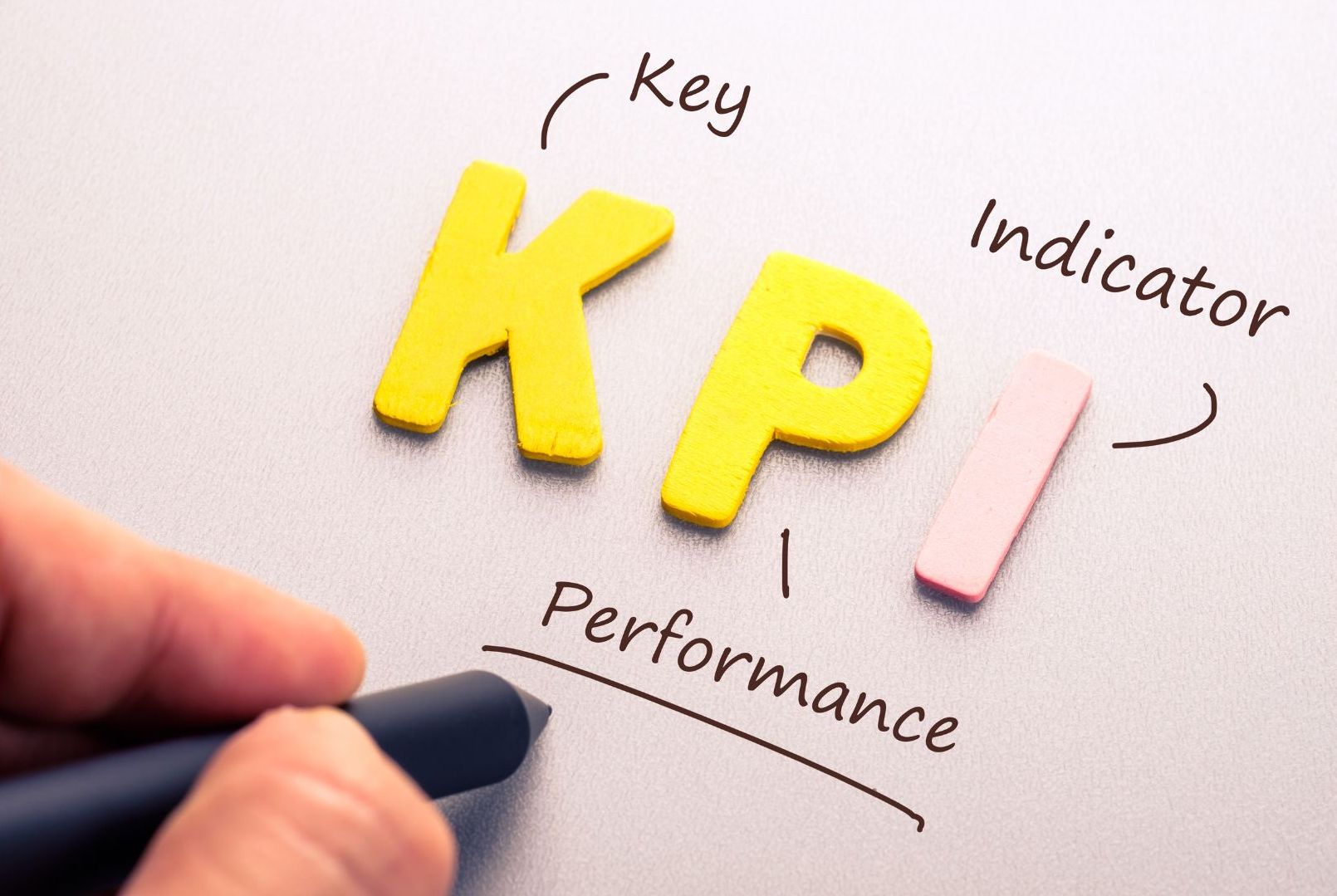KPI Key Indicator Performance